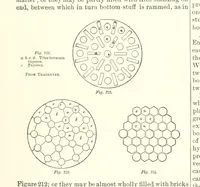An illustration from The Metallurgy of Steel. ... Second edition ... enlarged. Vol. 1 (1891)