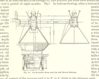 An illustration from The Metallurgy of Steel. ... Second edition ... enlarged. Vol. 1 (1891)