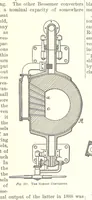 An illustration from The Metallurgy of Steel. ... Second edition ... enlarged. Vol. 1 (1891)