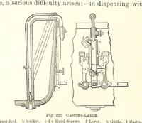 Picture 155 of 178 from The Metallurgy of Steel. ... Second edition ... enlarged. Vol. 1 (1891), leaf 388
