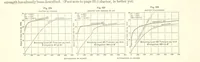 An illustration from The Metallurgy of Steel. ... Second edition ... enlarged. Vol. 1 (1891)