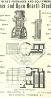 An illustration from The Metallurgy of Steel. ... Second edition ... enlarged. Vol. 1 (1891)