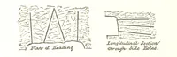 Picture 31 of 247 from A Text-book of Coal-Mining ... With ... illustrations (1892), leaf 106