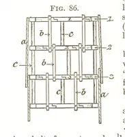 An illustration from A Text-book of Coal-Mining ... With ... illustrations (1892)