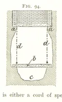 Picture 37 of 247 from A Text-book of Coal-Mining ... With ... illustrations (1892), leaf 120