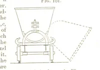 Picture 40 of 247 from A Text-book of Coal-Mining ... With ... illustrations (1892), leaf 123
