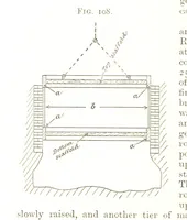 An illustration from A Text-book of Coal-Mining ... With ... illustrations (1892)
