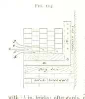 Picture 48 of 247 from A Text-book of Coal-Mining ... With ... illustrations (1892), leaf 132