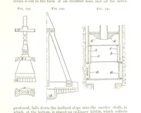 Picture 51 of 247 from A Text-book of Coal-Mining ... With ... illustrations (1892), leaf 139