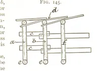 An illustration from A Text-book of Coal-Mining ... With ... illustrations (1892)