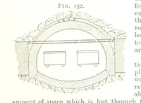 Picture 57 of 247 from A Text-book of Coal-Mining ... With ... illustrations (1892), leaf 159