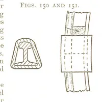 Picture 58 of 247 from A Text-book of Coal-Mining ... With ... illustrations (1892), leaf 159