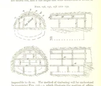 Picture 60 of 247 from A Text-book of Coal-Mining ... With ... illustrations (1892), leaf 162