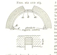 Picture 62 of 247 from A Text-book of Coal-Mining ... With ... illustrations (1892), leaf 164