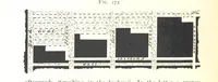 Picture 67 of 247 from A Text-book of Coal-Mining ... With ... illustrations (1892), leaf 174