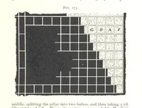 An illustration from A Text-book of Coal-Mining ... With ... illustrations (1892)