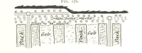 Picture 70 of 247 from A Text-book of Coal-Mining ... With ... illustrations (1892), leaf 177