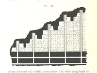 Picture 72 of 247 from A Text-book of Coal-Mining ... With ... illustrations (1892), leaf 180