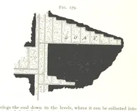 An illustration from A Text-book of Coal-Mining ... With ... illustrations (1892)