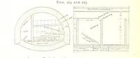 Picture 90 of 247 from A Text-book of Coal-Mining ... With ... illustrations (1892), leaf 210