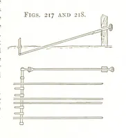 An illustration from A Text-book of Coal-Mining ... With ... illustrations (1892)