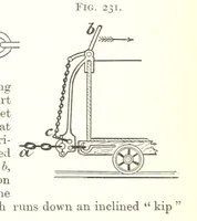 Picture 96 of 247 from A Text-book of Coal-Mining ... With ... illustrations (1892), leaf 222