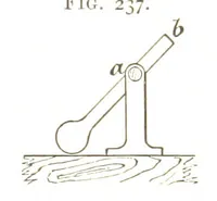 Picture 98 of 247 from A Text-book of Coal-Mining ... With ... illustrations (1892), leaf 225