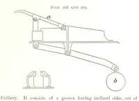 Picture 113 of 247 from A Text-book of Coal-Mining ... With ... illustrations (1892), leaf 241