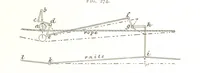 An illustration from A Text-book of Coal-Mining ... With ... illustrations (1892)