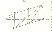 Picture 117 of 247 from A Text-book of Coal-Mining ... With ... illustrations (1892), leaf 250