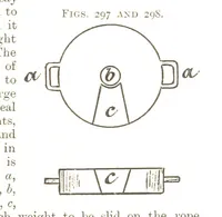 Picture 131 of 247 from A Text-book of Coal-Mining ... With ... illustrations (1892), leaf 265