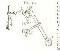 An illustration from A Text-book of Coal-Mining ... With ... illustrations (1892)
