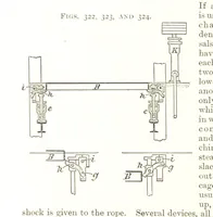 Picture 145 of 247 from A Text-book of Coal-Mining ... With ... illustrations (1892), leaf 290