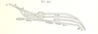 An illustration from A Text-book of Coal-Mining ... With ... illustrations (1892)