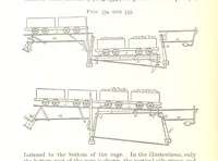 Picture 151 of 247 from A Text-book of Coal-Mining ... With ... illustrations (1892), leaf 294