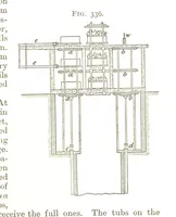 An illustration from A Text-book of Coal-Mining ... With ... illustrations (1892)