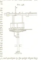 An illustration from A Text-book of Coal-Mining ... With ... illustrations (1892)