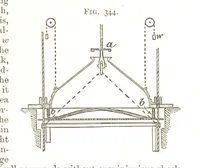 An illustration from A Text-book of Coal-Mining ... With ... illustrations (1892)