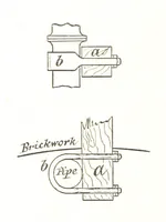 Picture 163 of 247 from A Text-book of Coal-Mining ... With ... illustrations (1892), leaf 310