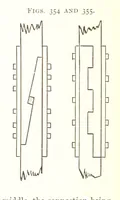 Picture 164 of 247 from A Text-book of Coal-Mining ... With ... illustrations (1892), leaf 310