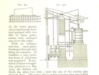 An illustration from A Text-book of Coal-Mining ... With ... illustrations (1892)