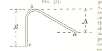 Picture 176 of 247 from A Text-book of Coal-Mining ... With ... illustrations (1892), leaf 326