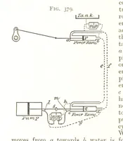 Picture 178 of 247 from A Text-book of Coal-Mining ... With ... illustrations (1892), leaf 328