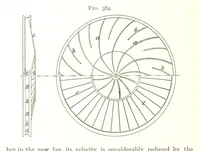 An illustration from A Text-book of Coal-Mining ... With ... illustrations (1892)