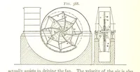 Picture 187 of 247 from A Text-book of Coal-Mining ... With ... illustrations (1892), leaf 354