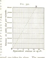 Picture 188 of 247 from A Text-book of Coal-Mining ... With ... illustrations (1892), leaf 359