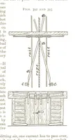 An illustration from A Text-book of Coal-Mining ... With ... illustrations (1892)