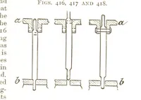 An illustration from A Text-book of Coal-Mining ... With ... illustrations (1892)