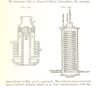 Picture 209 of 247 from A Text-book of Coal-Mining ... With ... illustrations (1892), leaf 397