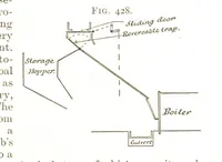 Picture 211 of 247 from A Text-book of Coal-Mining ... With ... illustrations (1892), leaf 399